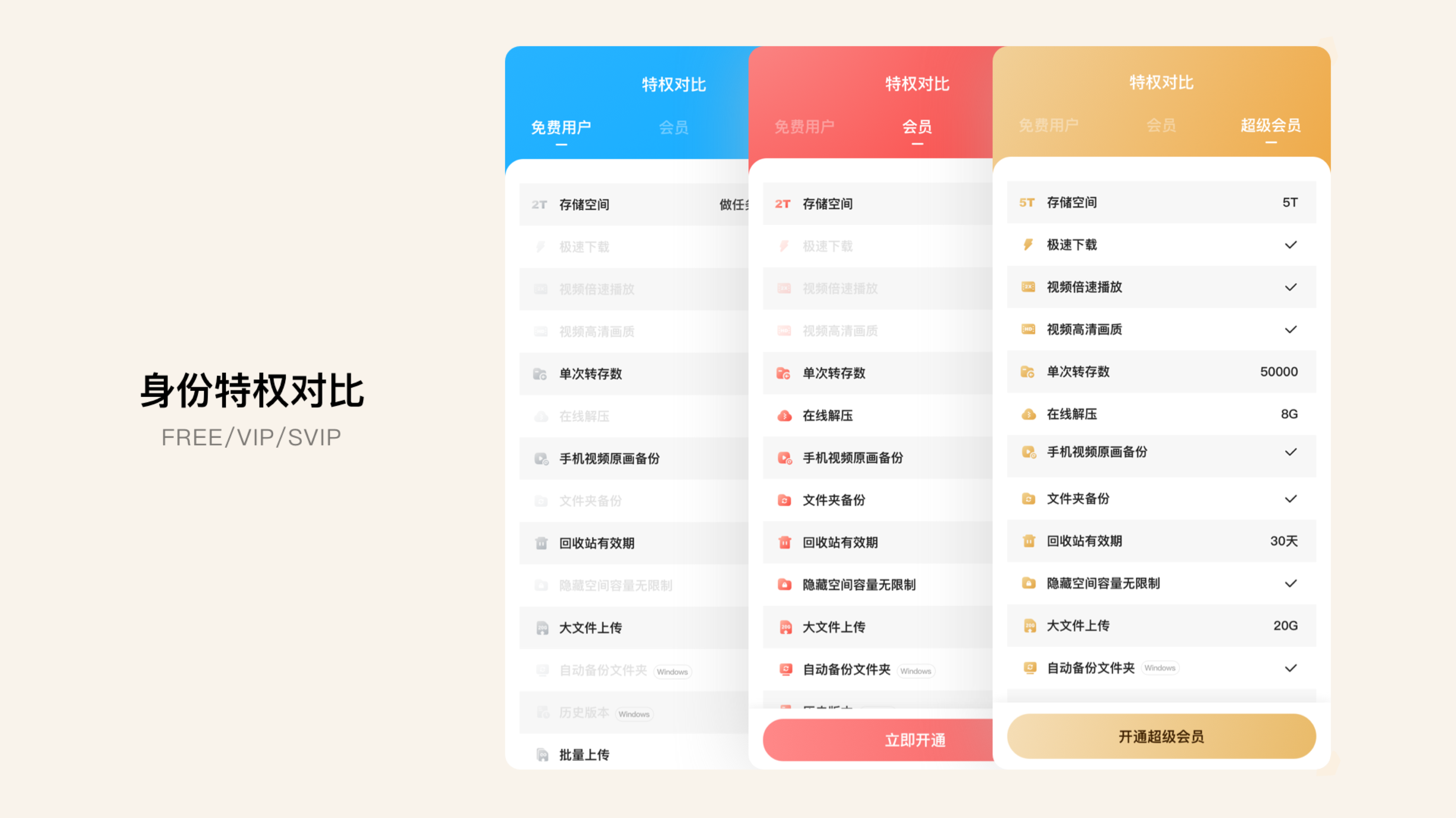 百度网盘会员中心体验设计升级 - 文章 - MEUX - 图5